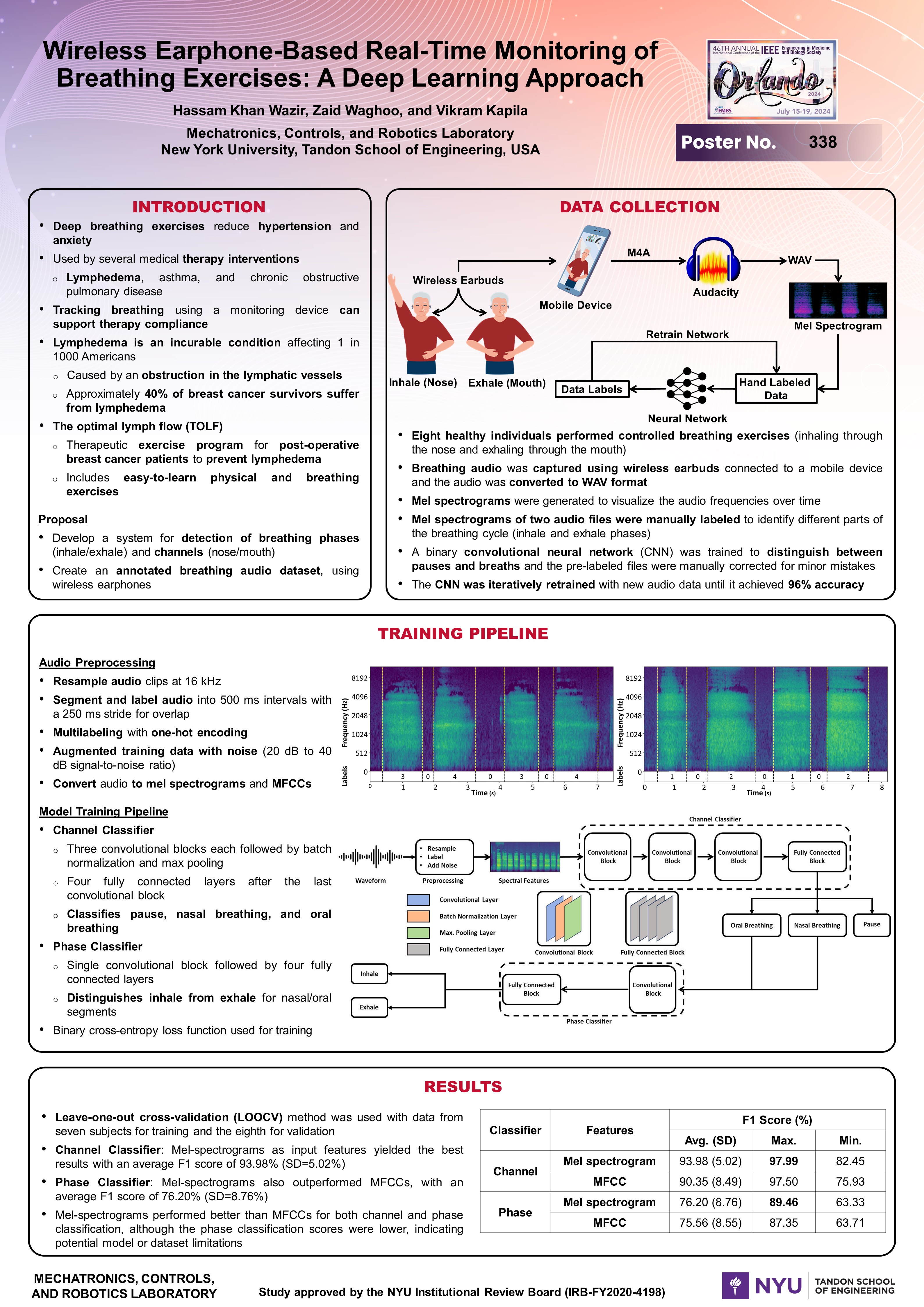 Conference poster