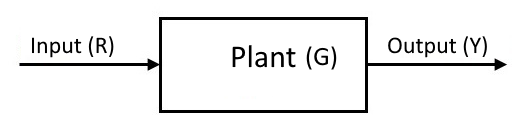 An open-loop system