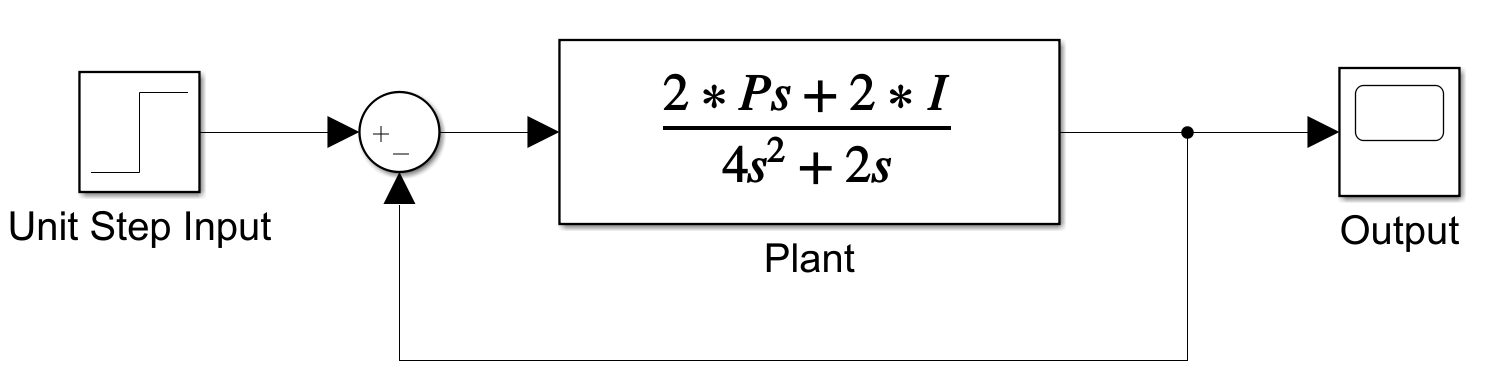 Step 2 of reducing the block diagram.