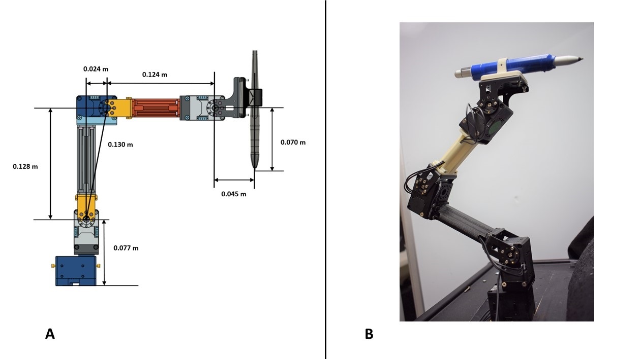 Robot manipulator CAD model and prototype.