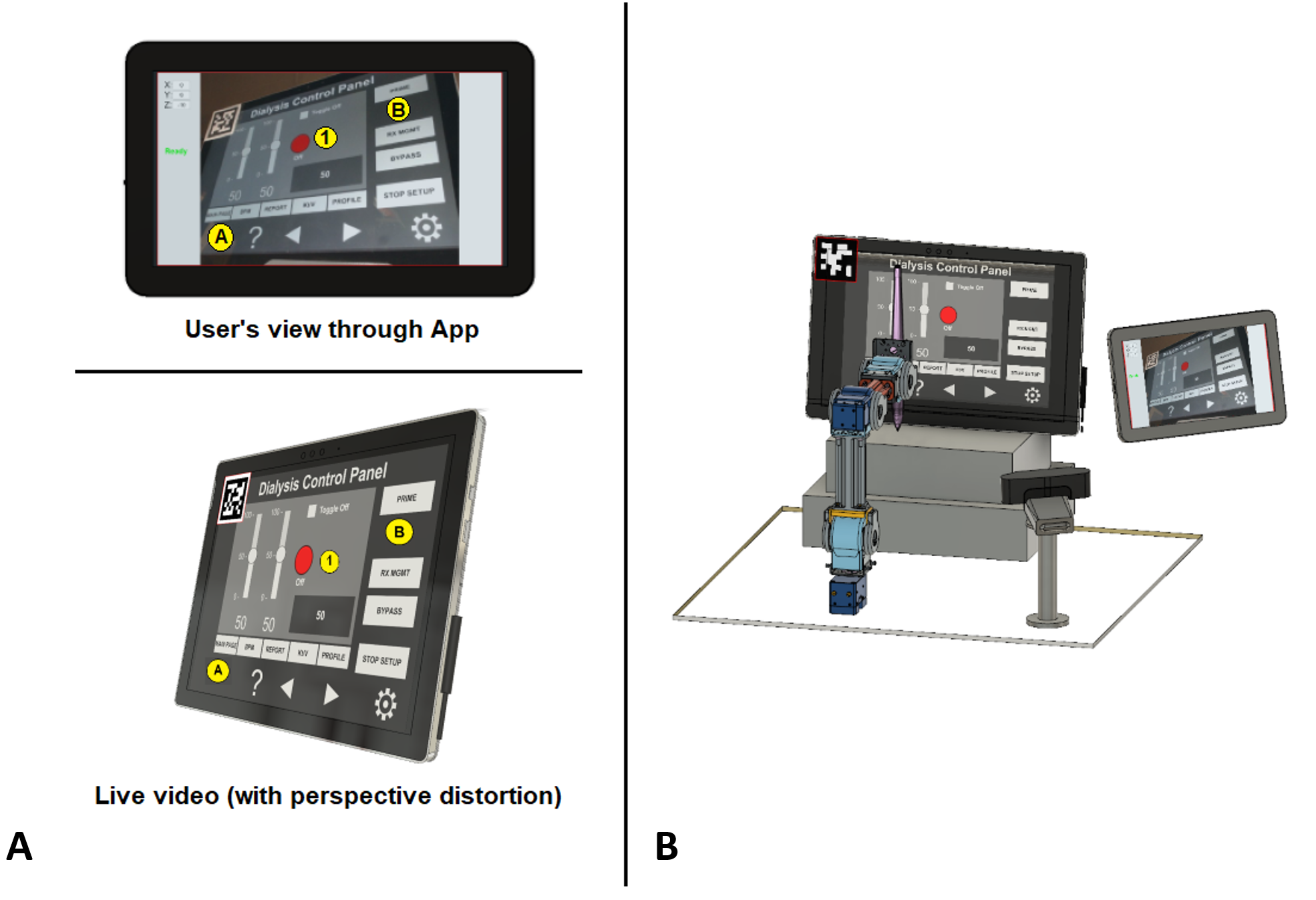 HRI interface and system setup.